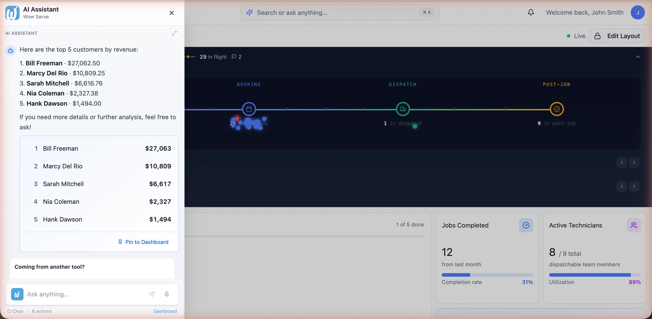 WowServe AI Assistant answering "Top 5 customers by revenue" with a ranked table and a Pin to Dashboard action