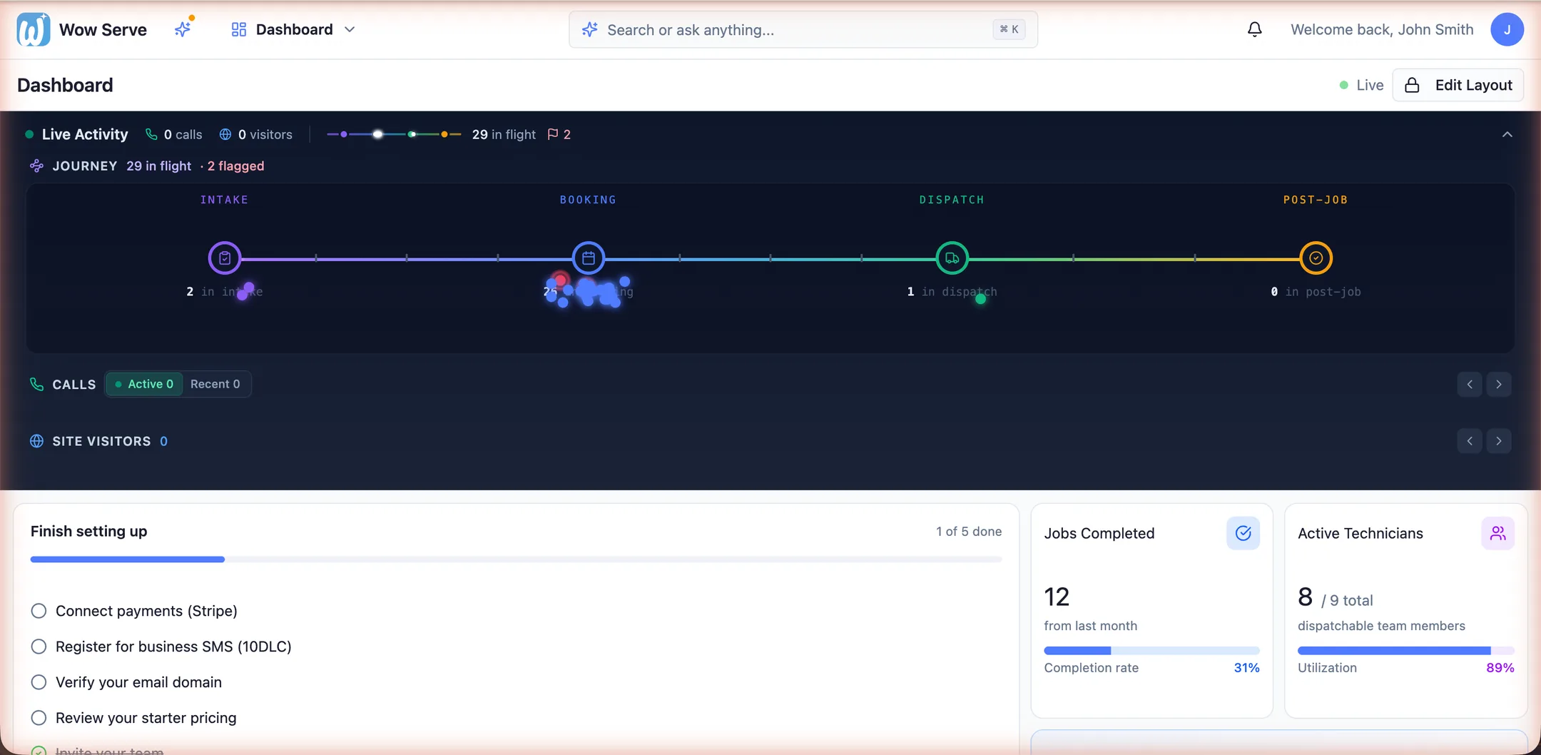 WowServe dashboard with the Live Activity journey pipeline — intake, booking, dispatch and post-job stages tracked in real time above revenue and team KPIs