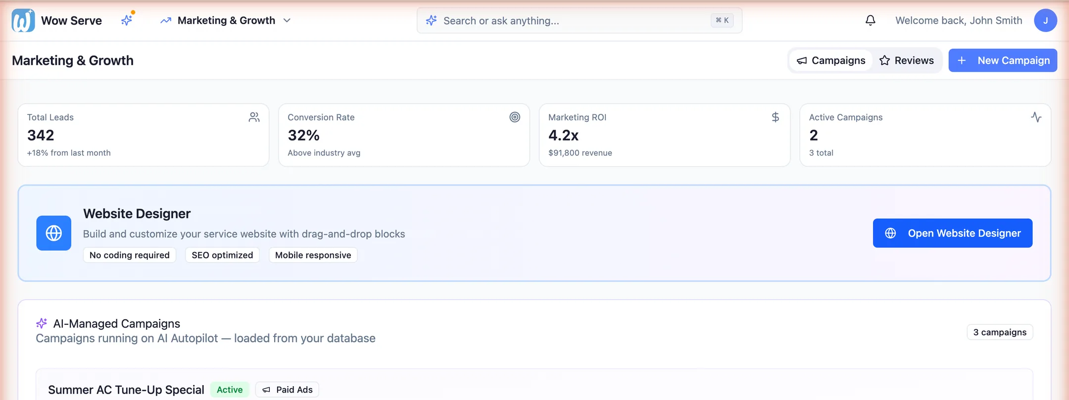Marketing and growth overview — leads, conversion rate, marketing ROI, the AI website designer and AI-managed campaigns