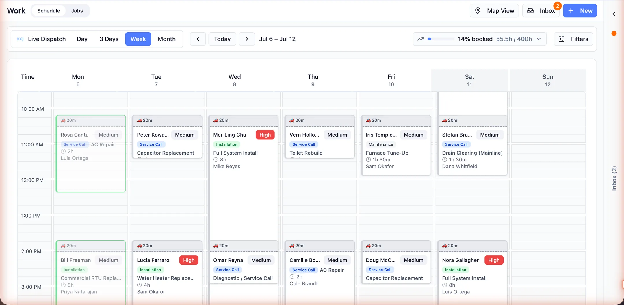 Week schedule with color-coded jobs across technicians, travel-time chips, priorities, and a live capacity meter